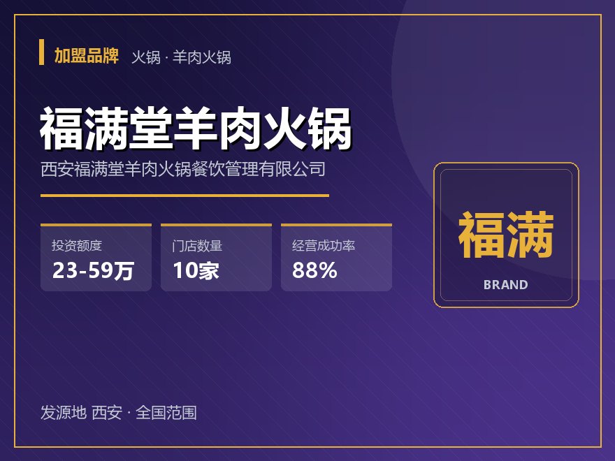 福满堂羊肉火锅